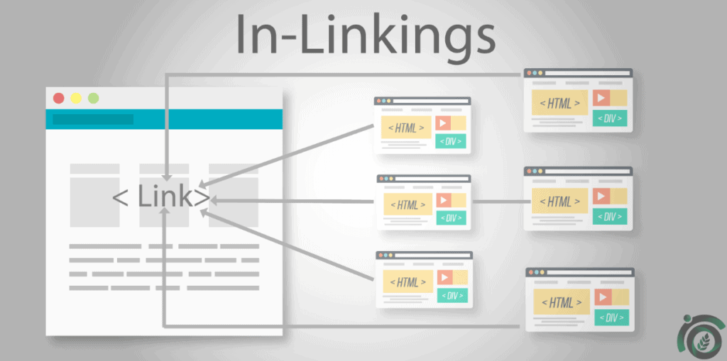 Better Synonym Analysis - InLinks