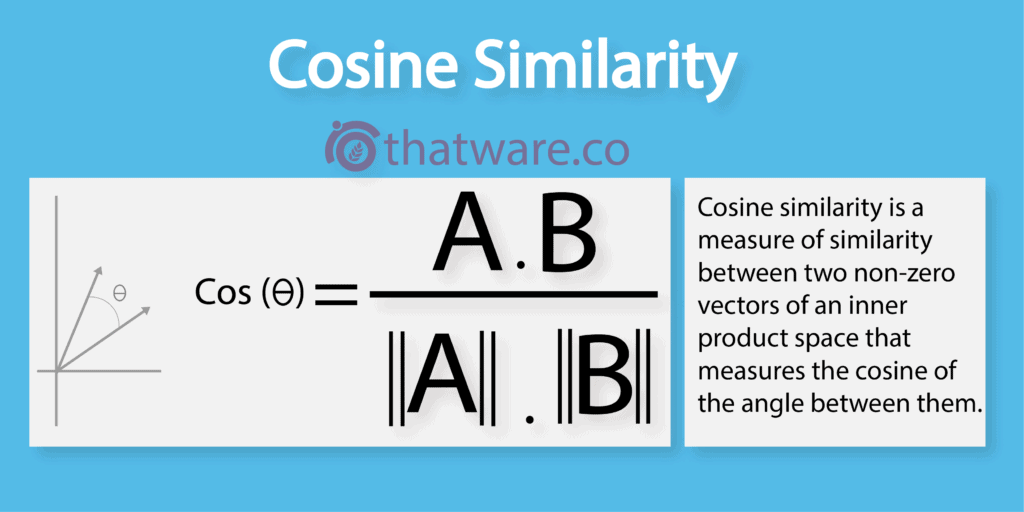 numpy cosine similarity