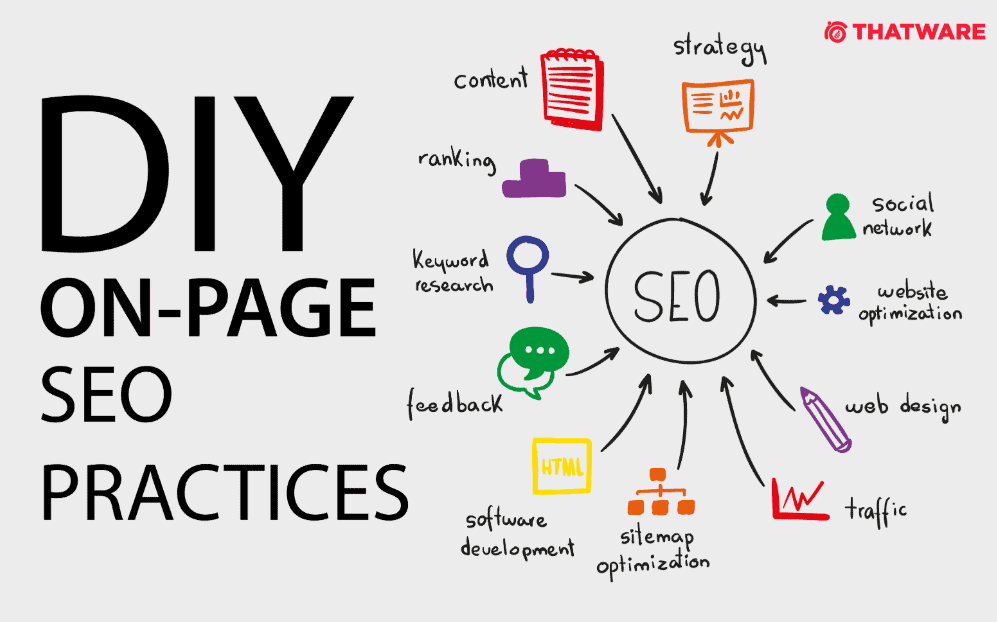 What Is Off Page SEO? Top 10 Off-Page SEO Techniques