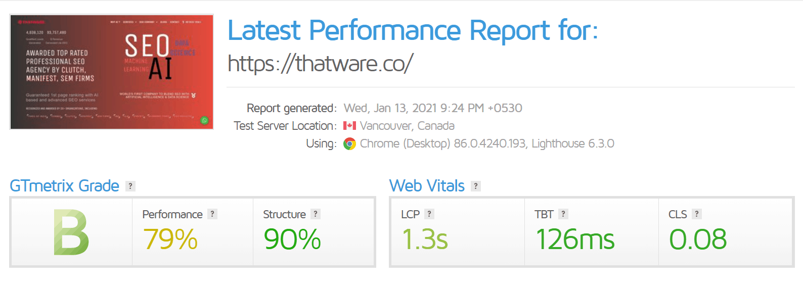 How important is GTmetrix score for your website? - Thatware