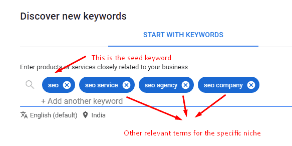 LSI Keywords