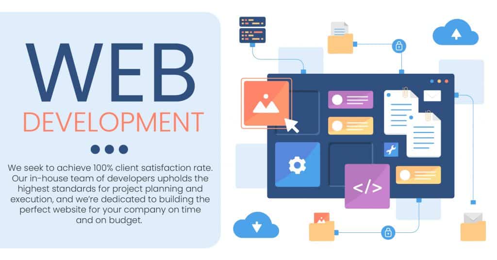 Web Development Services