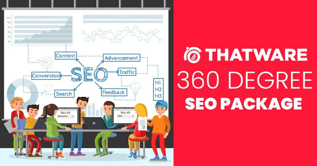 360 degree seo package