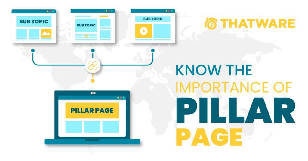 pillar pages seo