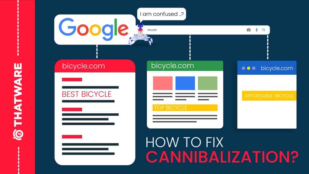 keyword cannibalization