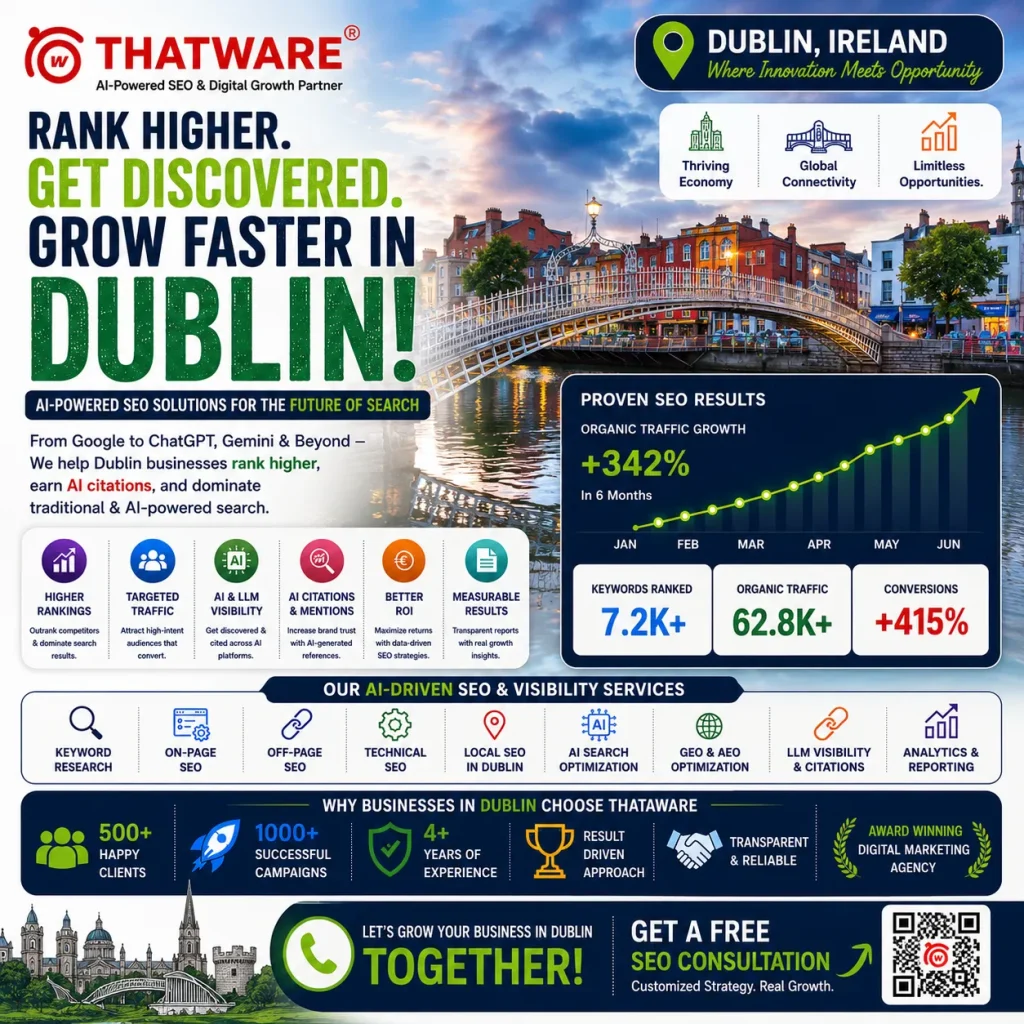 SEO Services in Dublin