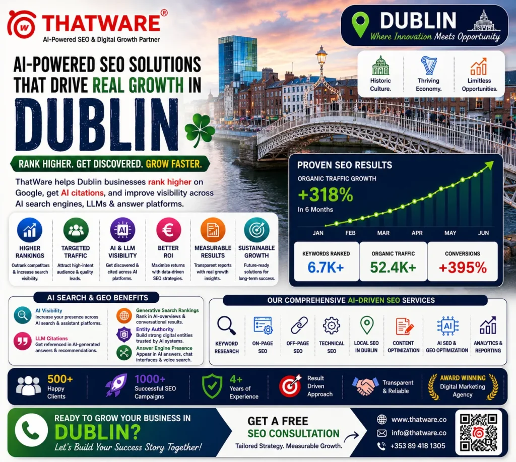 SEO Services in Dublin