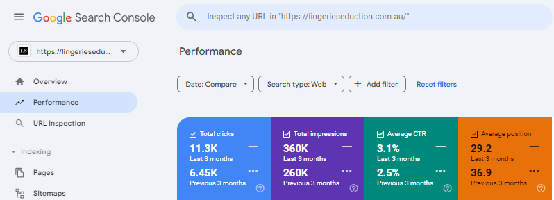 lingeries gsc stats