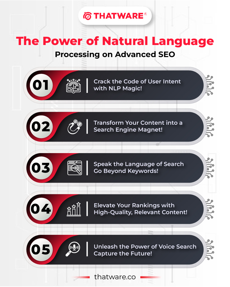 power of NLP