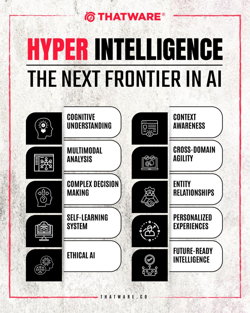 hyper-intelligence AI SEO