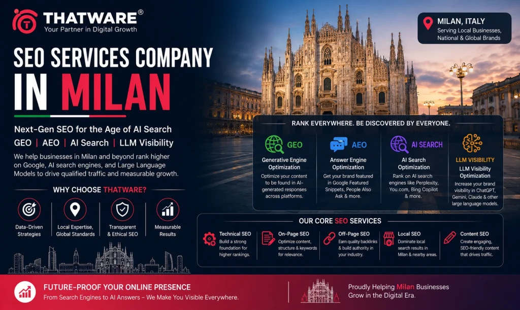SEO Services Company in Milan