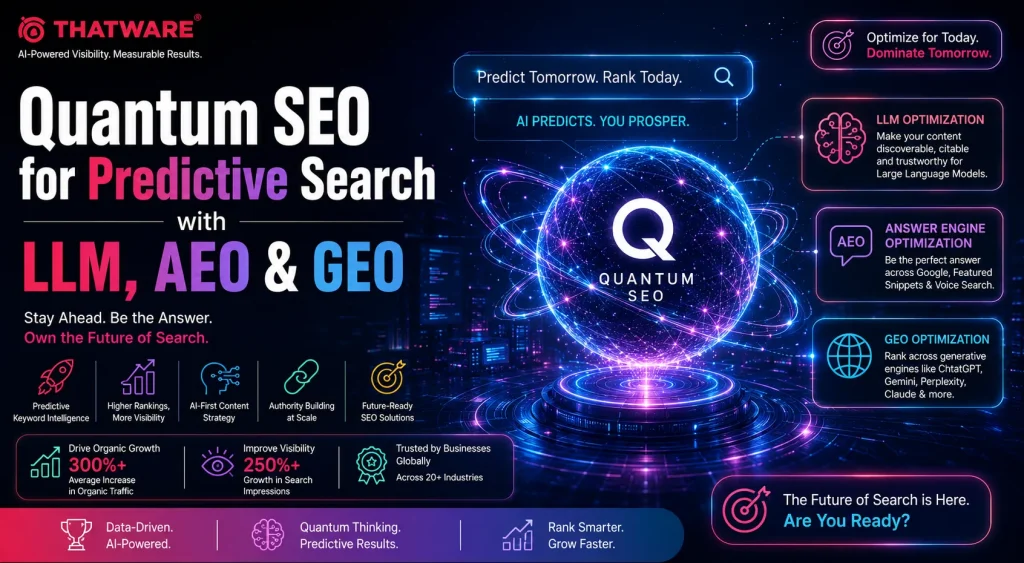 Quantum SEO for Predictive Search