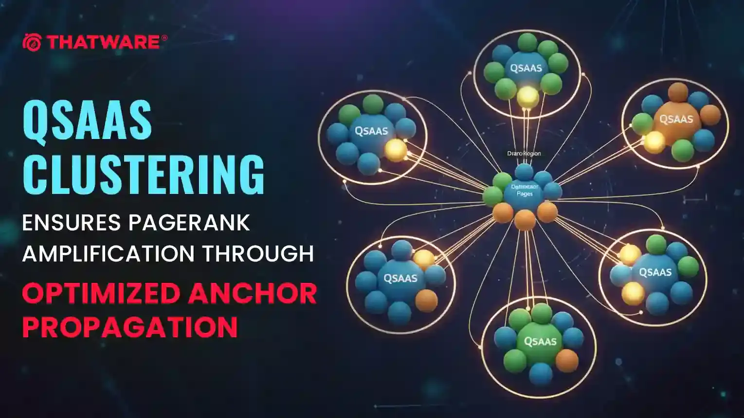 QSAAS Clustering Ensures PageRank Amplification Through Optimized Anchor Propagation