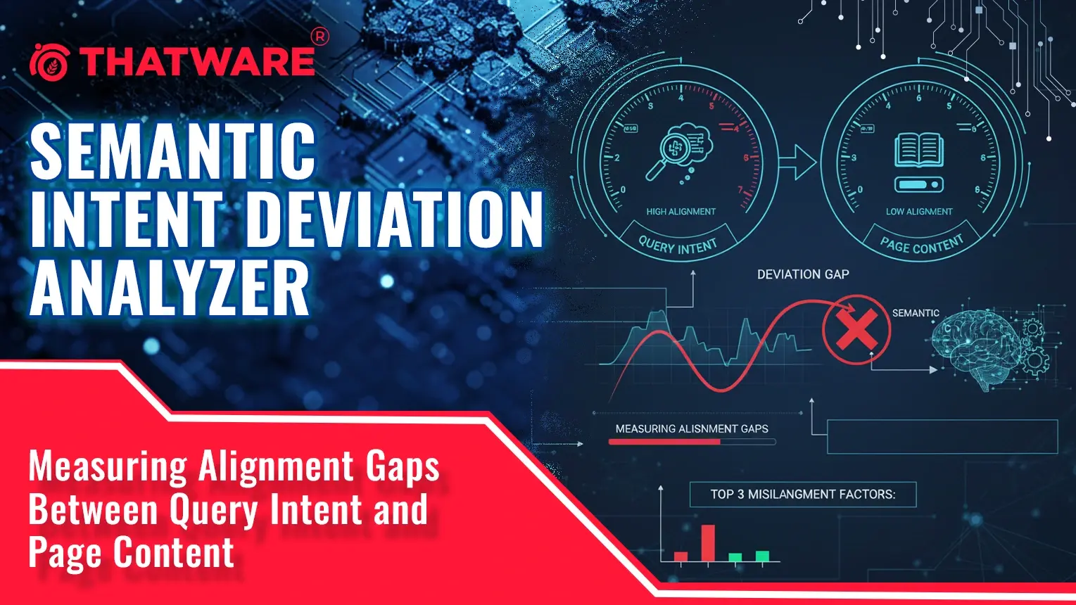 Semantic Intent Deviation Analyzer — Measuring Alignment Gaps Between Query Intent and Page Content