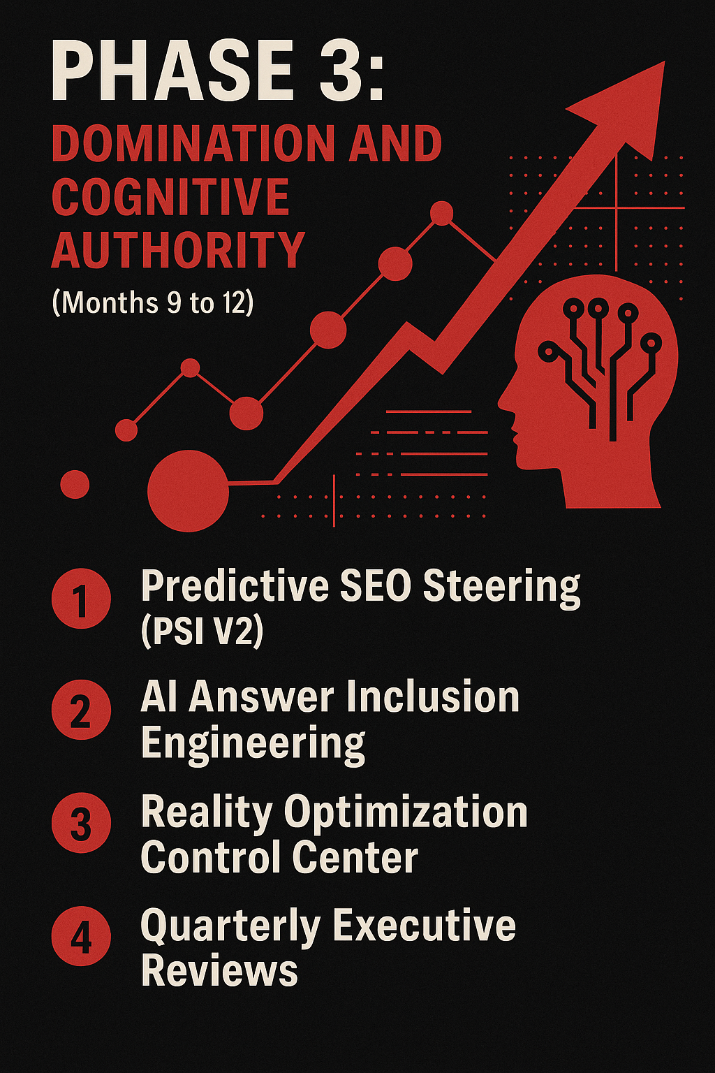 DOMINATION AND COGNITIVE AUTHORITY
