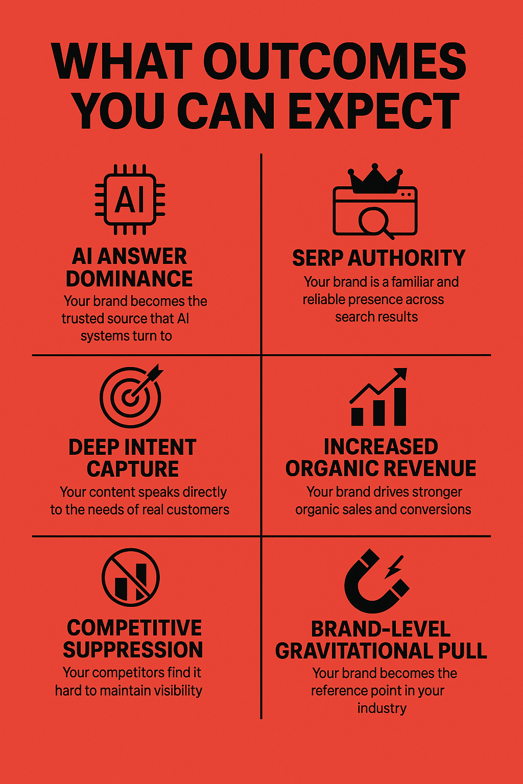 What Outcomes You Can Expect