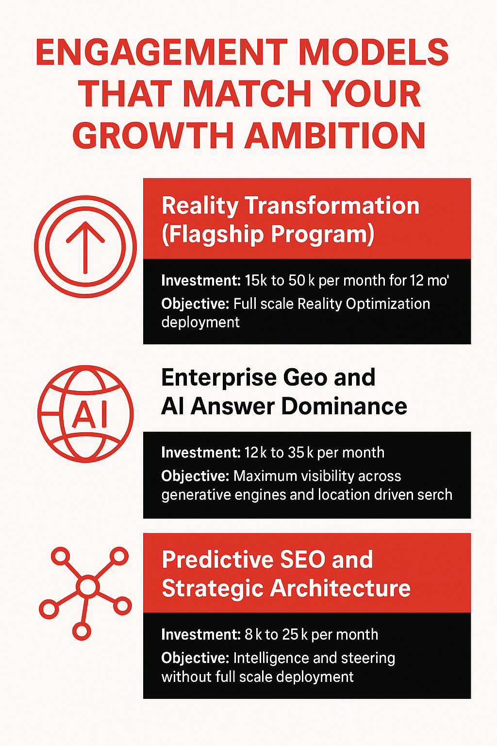 Engagement Models That Match Your Growth Ambition