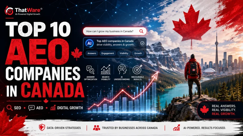 AEO CANADA