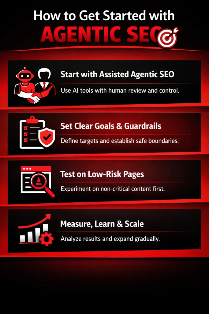 How to Get Started with Agentic SEO