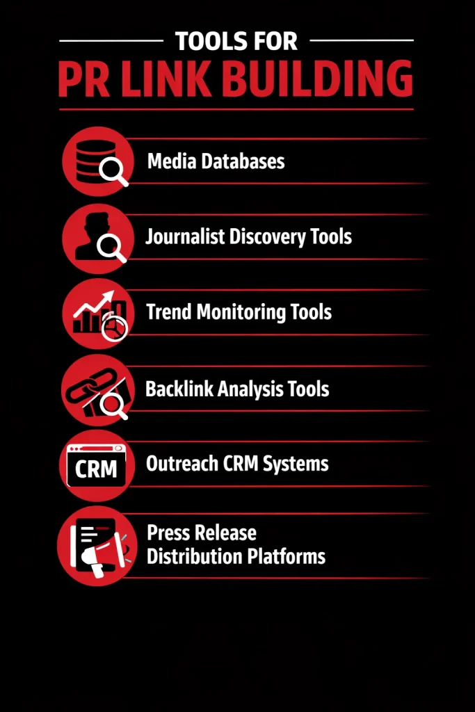 Tools for PR Link Building