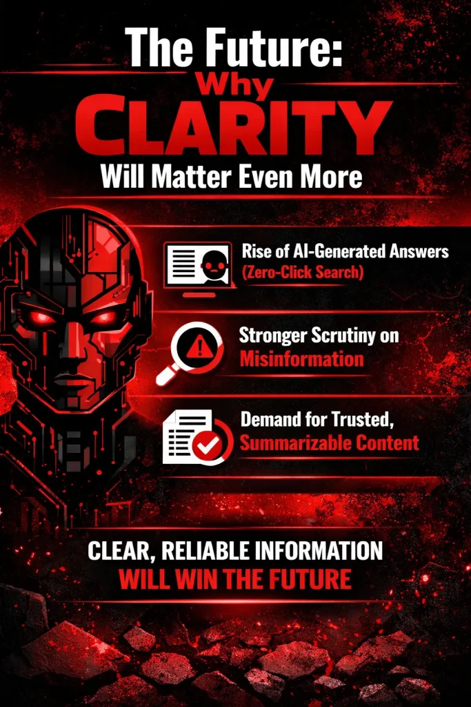 Why Clarity Will Matter Even More