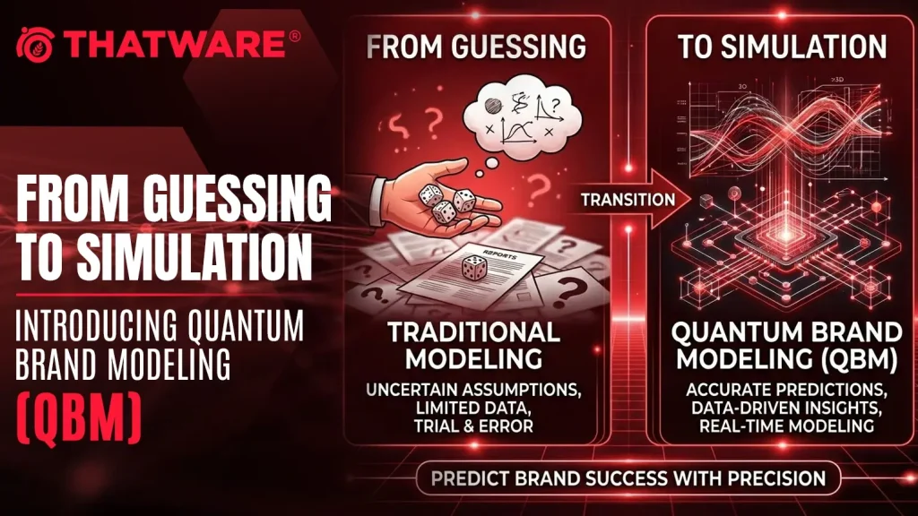 Quantum Brand Modeling (QBM)