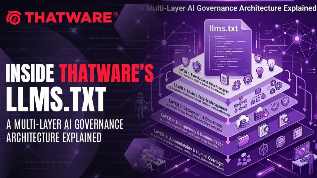 Inside ThatWare’s llms.txt_ A Multi-Layer AI Governance Architecture Explained (2)