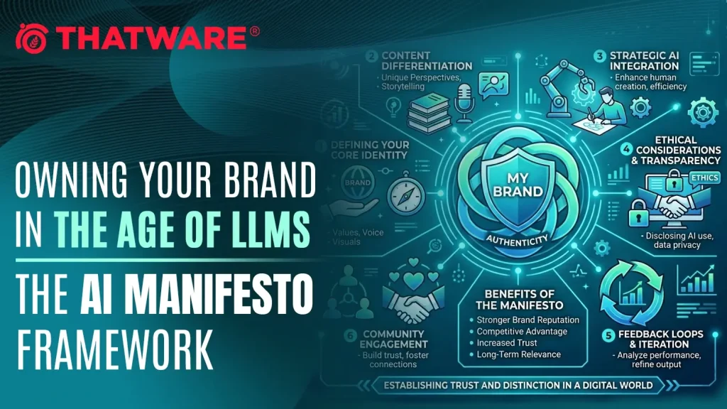 Owning Your Brand in the Age of LLMs_ The AI Manifesto Framework