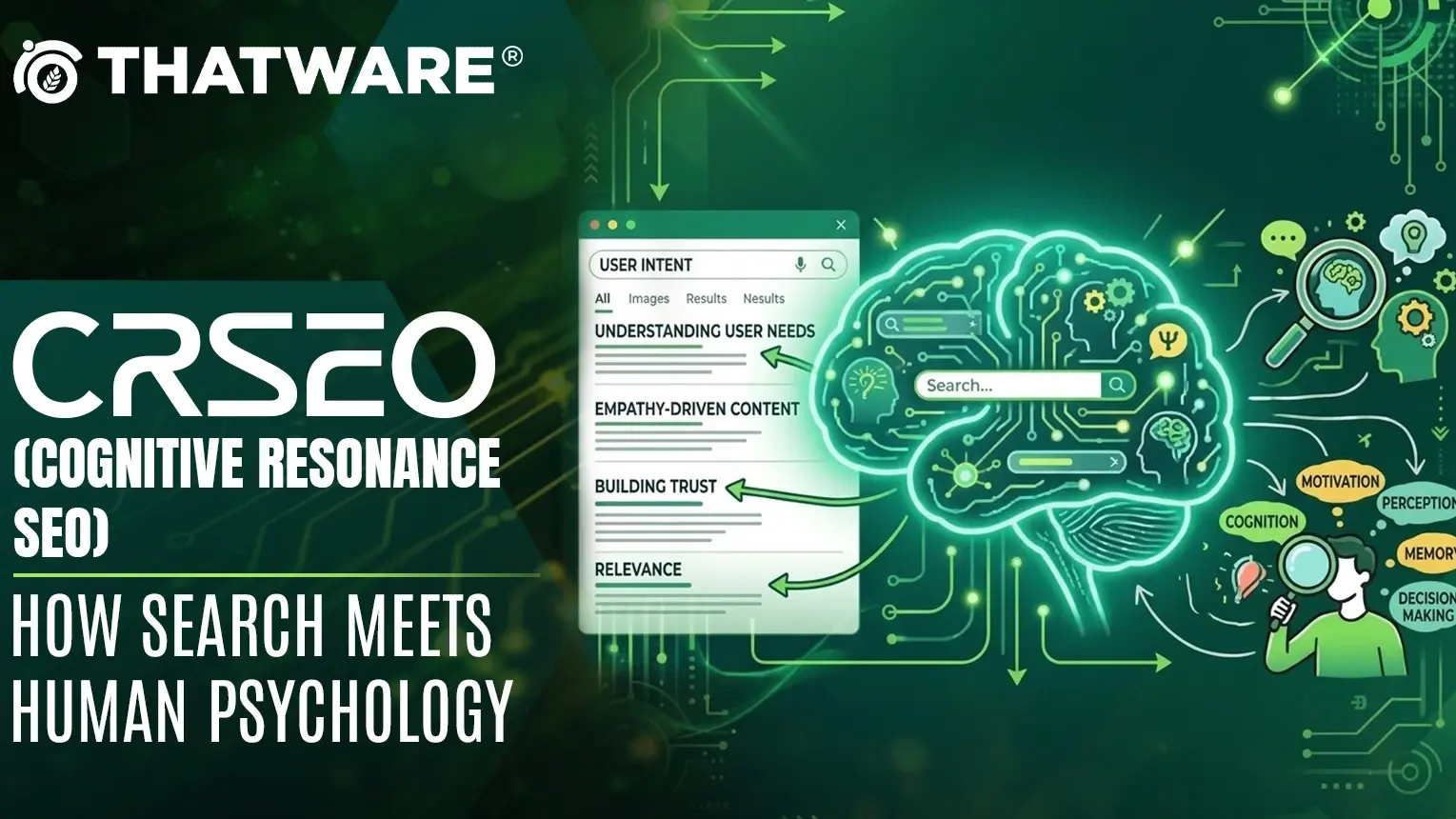 AIEO Framework: Artificial Intelligence Experience Optimization