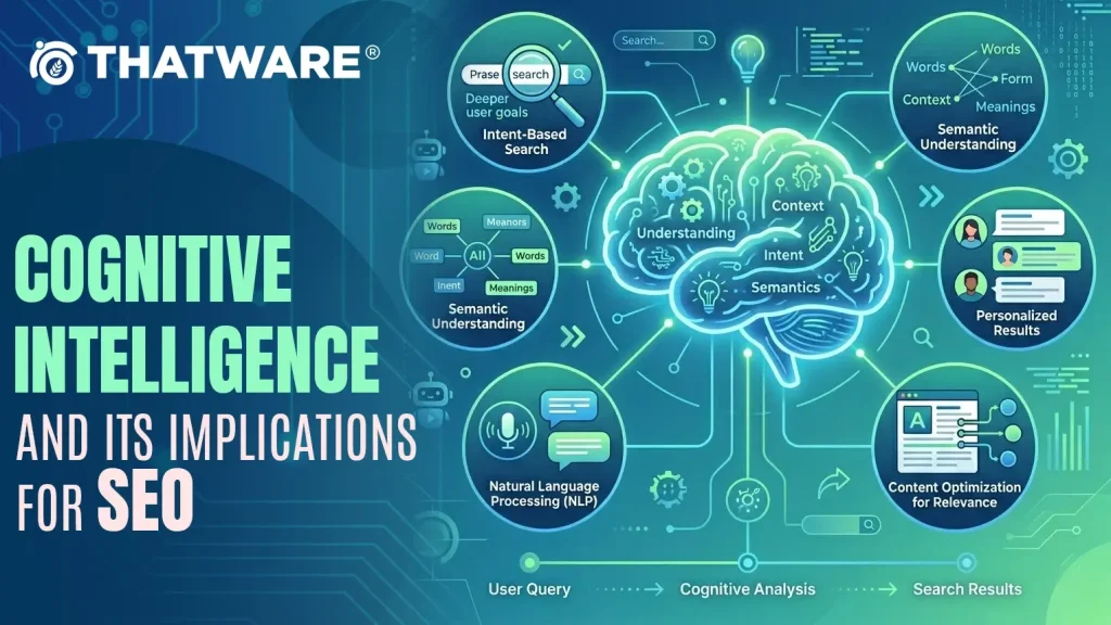 Cognitive Intelligence and Its Implications for SEO