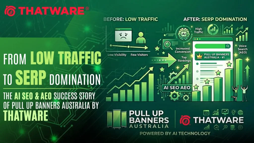 AI SEO Case Study: Pull Up Banners Australia Growth