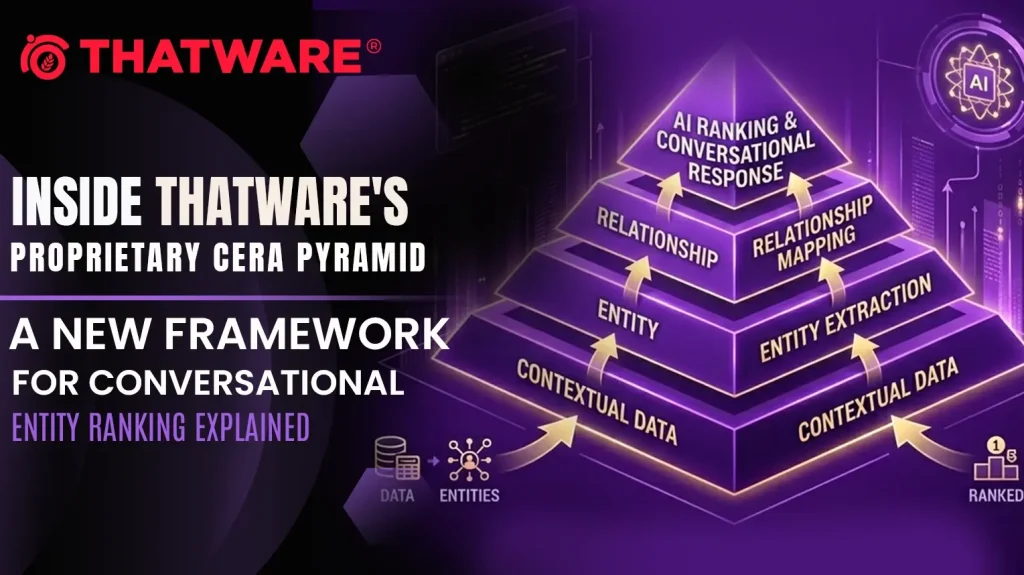 Inside ThatWare's Proprietary CERA Pyramid_ A New Framework for Conversational Entity Ranking Explained