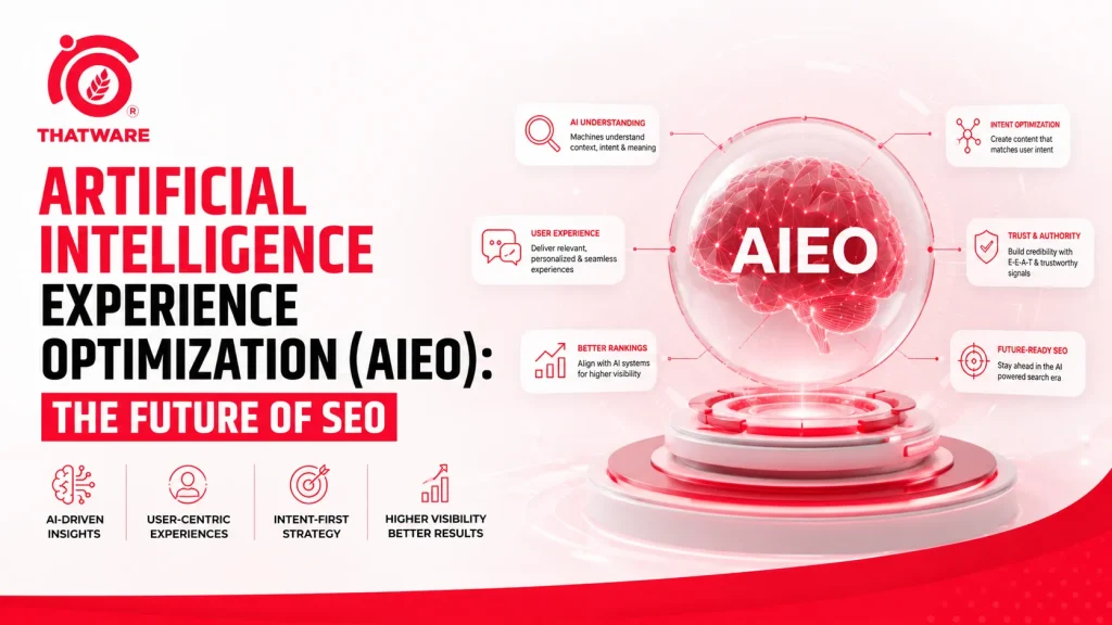 AIEO Framework: The Future of AI-Driven Search Optimization by Thatware 2 aieo
