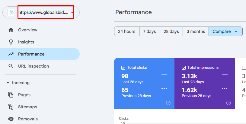 AIEO Framework: Artificial Intelligence Experience Optimization