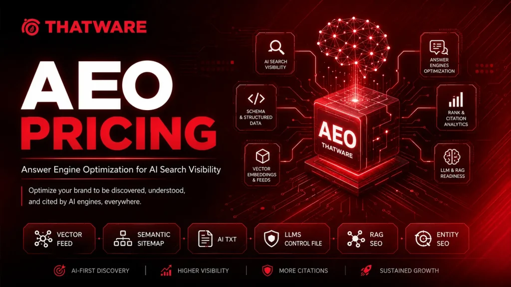 AEO pricing Thatware SEO