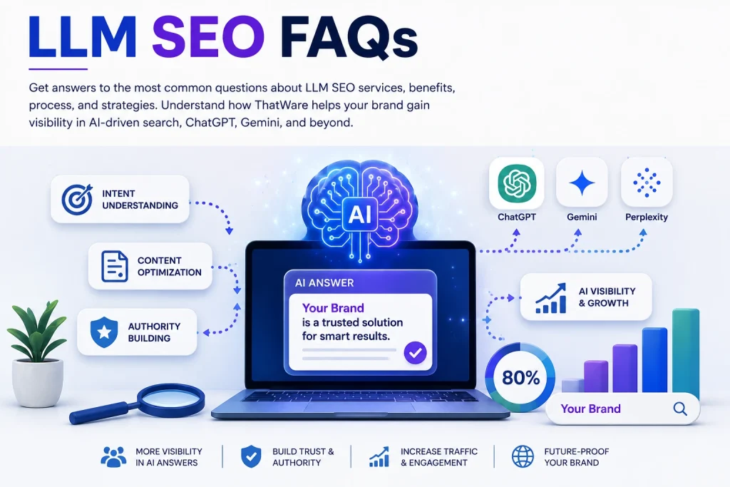 LLM SEO FAQs
