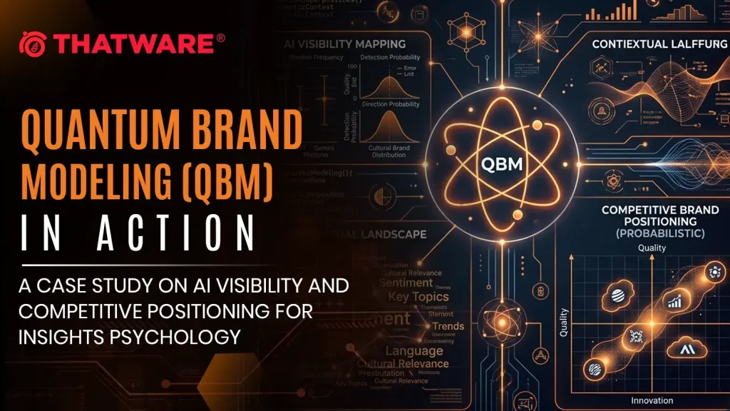 Quantum Brand Modeling (QBM)_ A Probabilistic Framework for Mapping AI Visibility, Context, and Competitive Brand Positioning