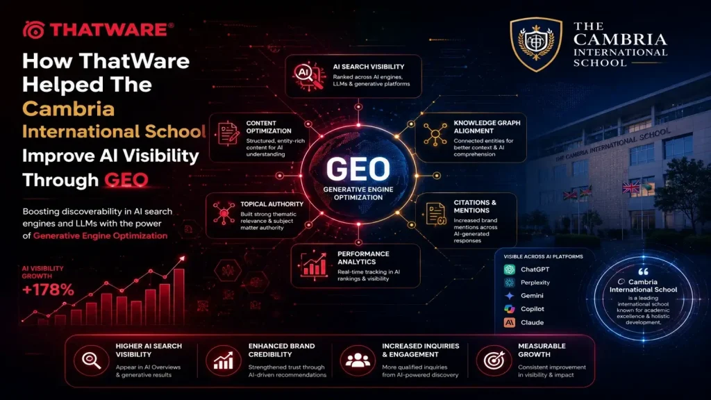geo case cumbria school