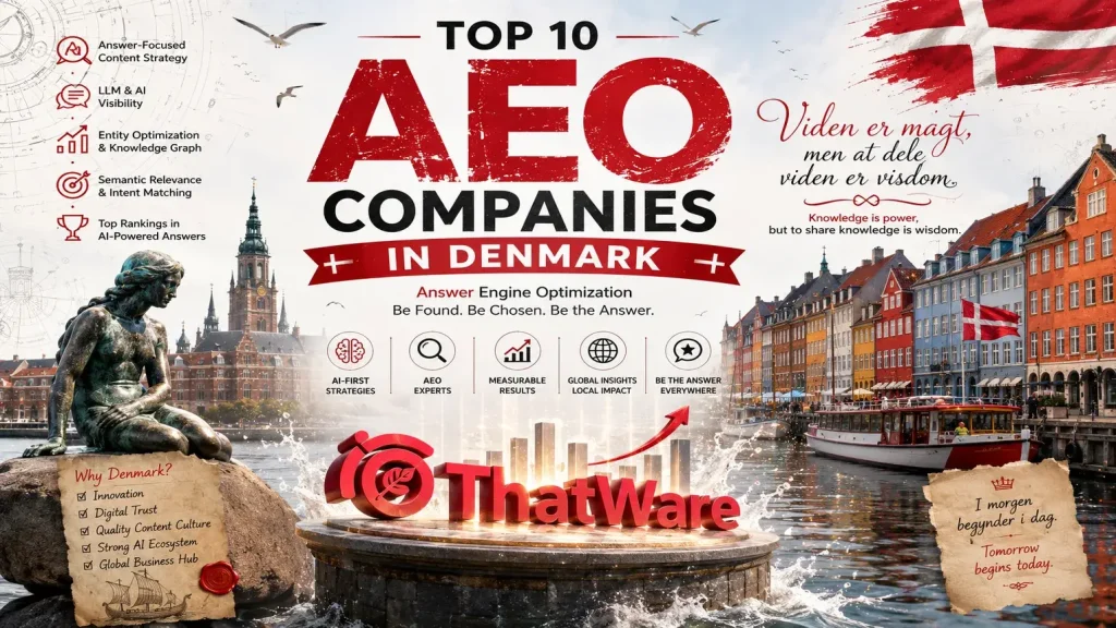 Top 10 AEO Companies in Denmark