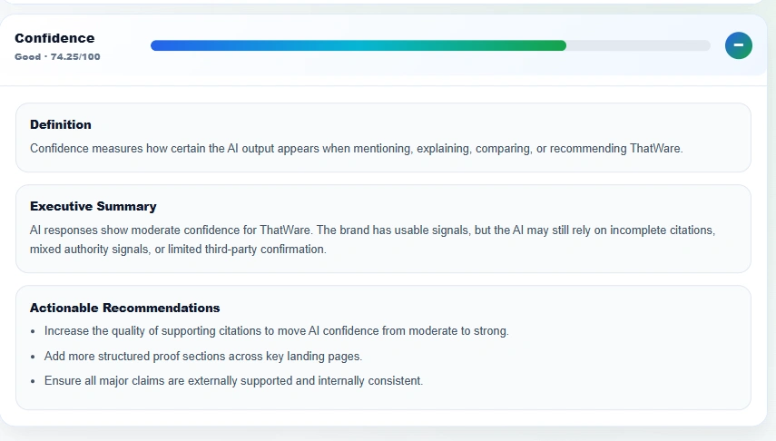 Confidence Score
