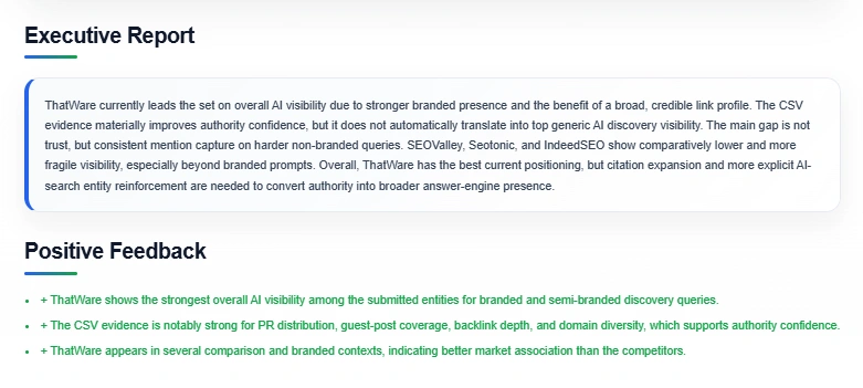 Executive Report and Positive Feedback