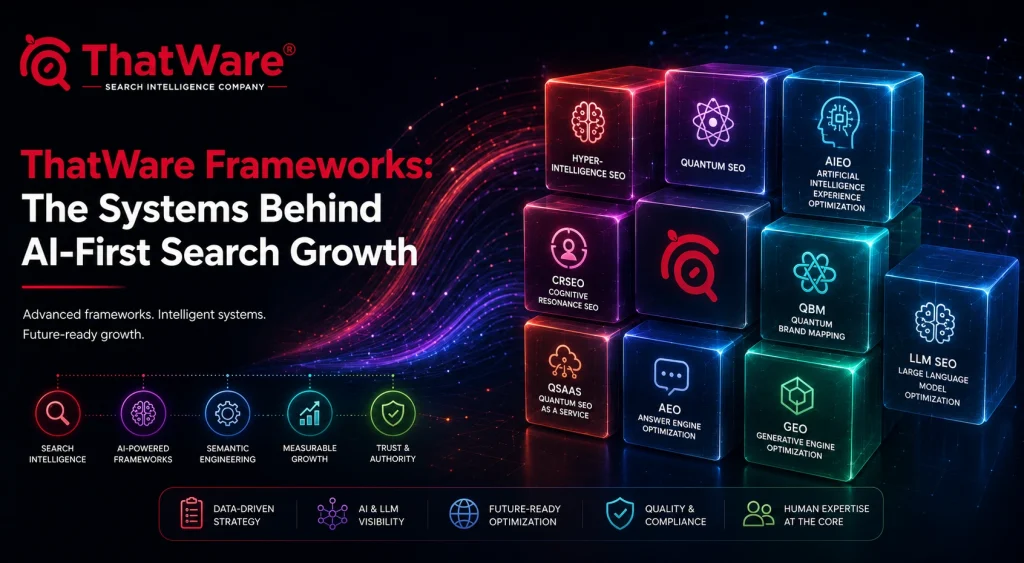 ThatWare Frameworks The Systems Behind AI-First Search Growth Cover