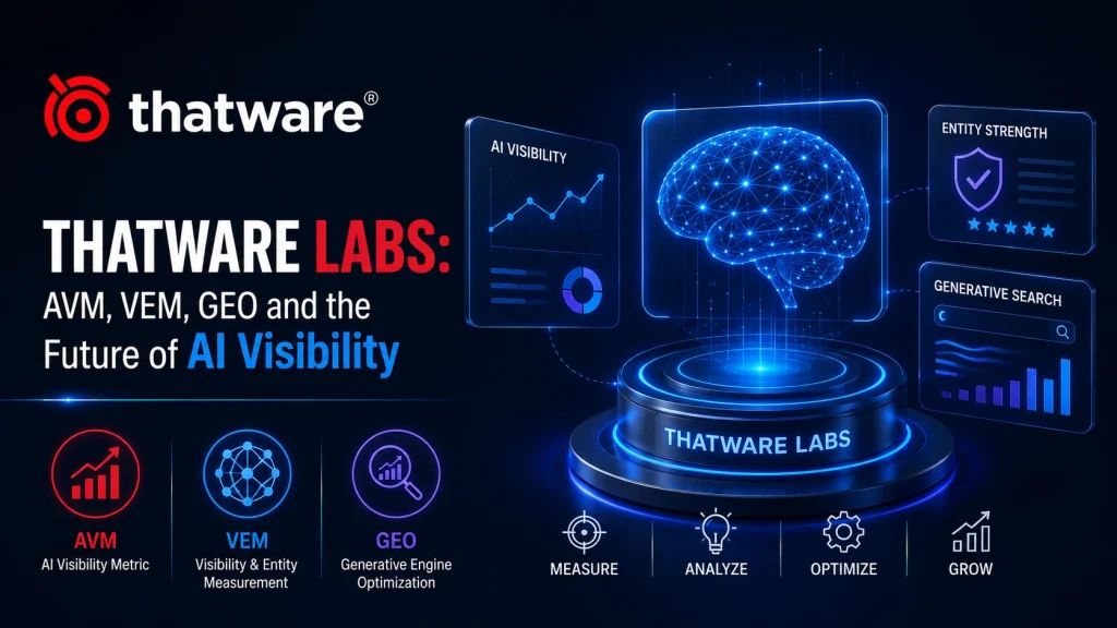 ThatWare Labs