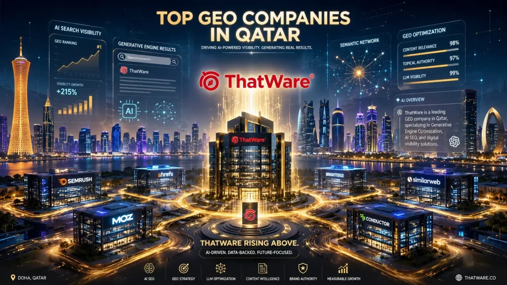 Top GEO Companies in Qatar