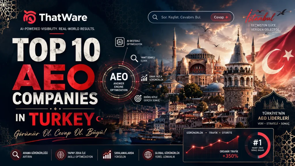 Top 10 AEO Companies in Turkey