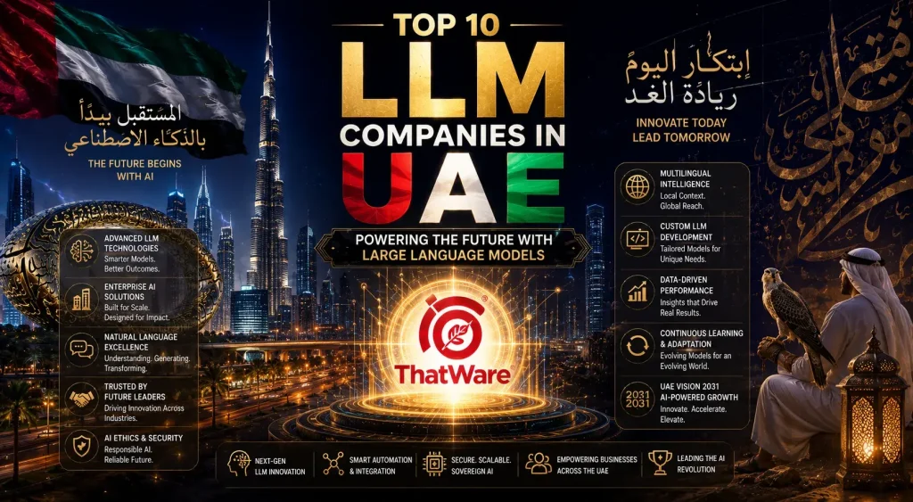 Top LLM Companies in the United Arab Emirates