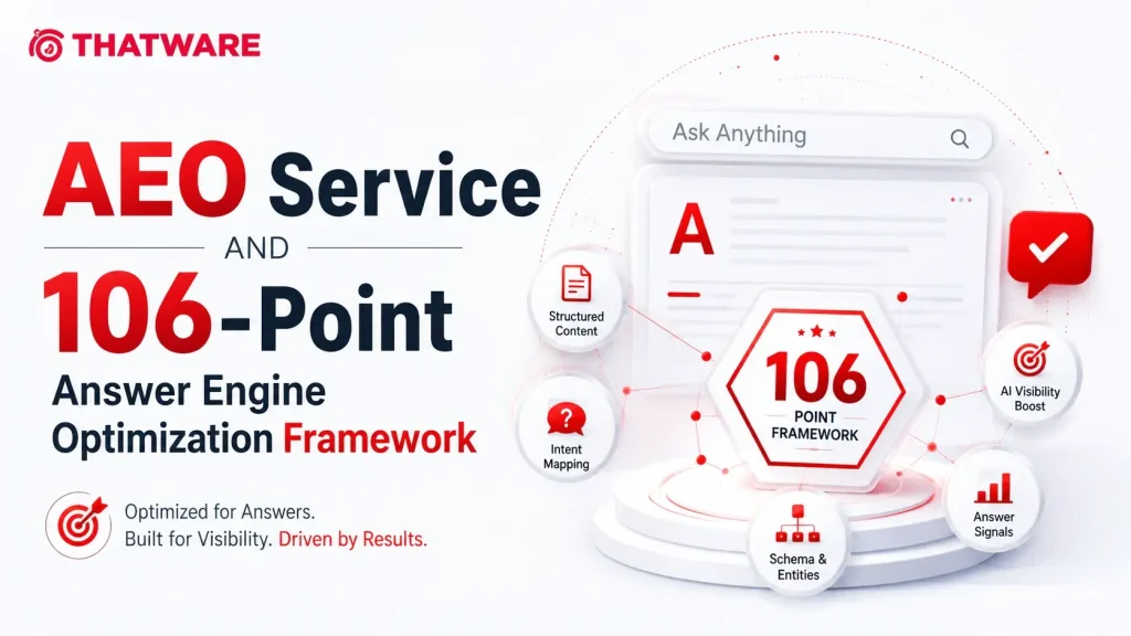 AEO Service and 106-Point Answer Engine Optimization Framework
