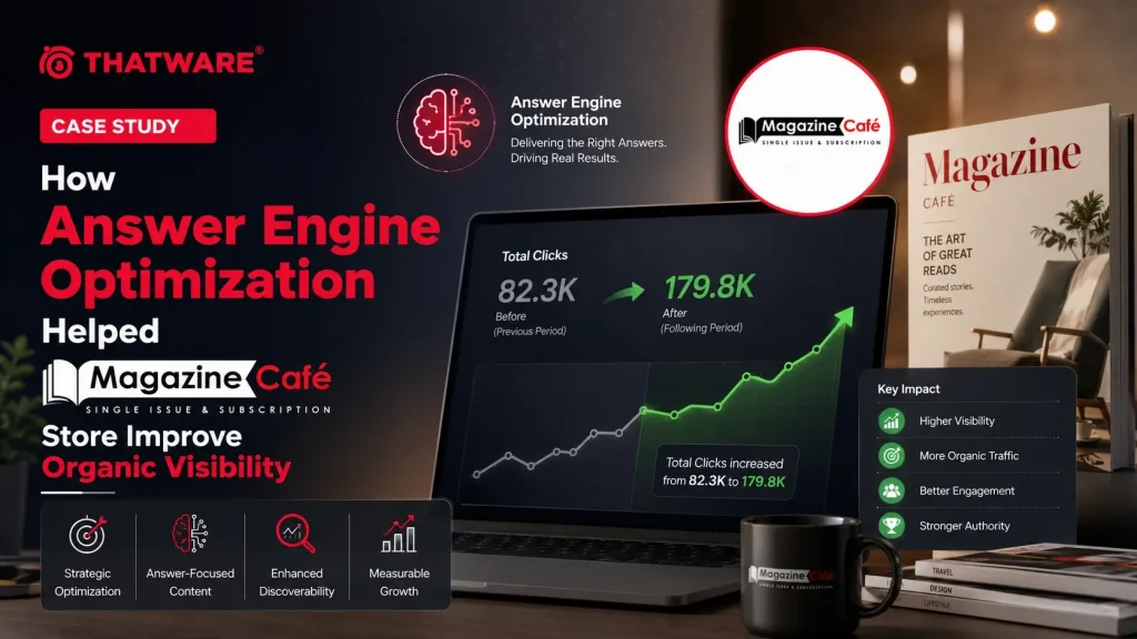 How Answer Engine Optimization Helped Magazine Cafe Store Improve Organic Visibility - Cover