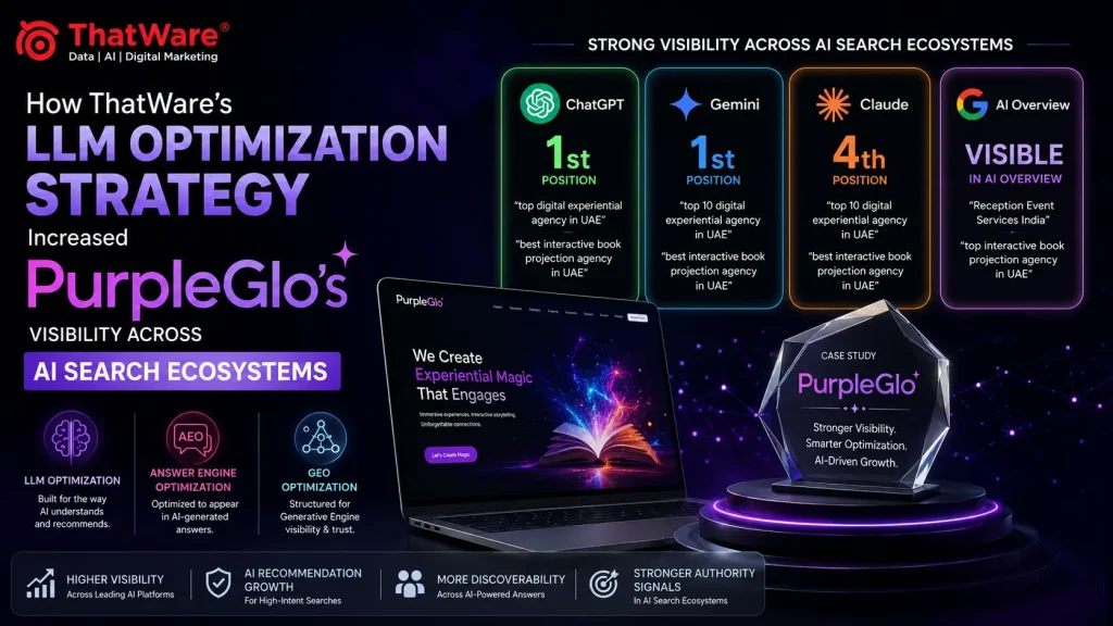 LLM Optimization Boosted PurpleGlo