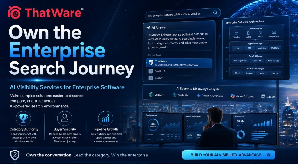 ai visibility - enterprise